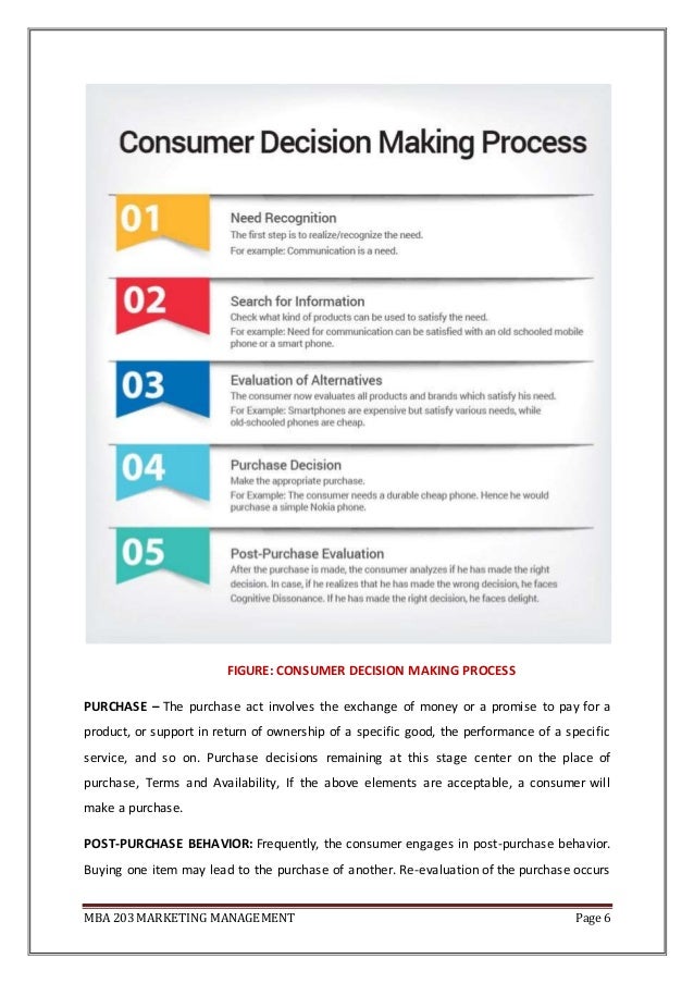 Help with writing assignment picture