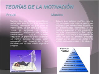 Freud Maslow
 Supone que las fuerzas psicológicas
reales que dan forma a la conducta
humana, pertenecen en gran parte al
inconsciente. Es por esto que muchas
veces las personas no pueden
comprender totalmente sus propias
motivaciones, porque aunque
adquieran un producto para satisfacer
un motivo, también lo puede estar
comprando para impresionar a los
demás o para sentirse más inteligente o
superior
 Supone que existen muchas razones
por las cuales una persona pueda ser
impulsada por necesidades específicas
en determinados momentos, y las
cuales se organizan en una jerarquía de
las más apremiantes a las menos
urgentes. Esta ayuda a comprender la
forma en que los diversos productos
encajan en los planes las metas y la
vida de los consumidores potenciales.
 