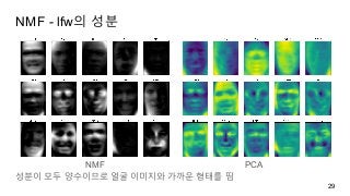 NMF - lfw의 성분
NMF PCA
성분이 모두 양수이므로 얼굴 이미지와 가까운 형태를 띰
29
 
