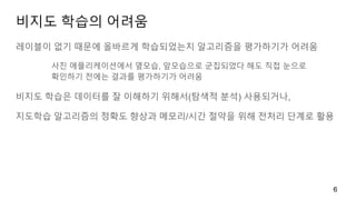 비지도 학습의 어려움
레이블이 없기 때문에 올바르게 학습되었는지 알고리즘을 평가하기가 어려움
사진 애플리케이션에서 옆모습, 앞모습으로 군집되었다 해도 직접 눈으로
확인하기 전에는 결과를 평가하기가 어려움
비지도 학습은 데이터를 잘 이해하기 위해서(탐색적 분석) 사용되거나,
지도학습 알고리즘의 정확도 향상과 메모리/시간 절약을 위해 전처리 단계로 활용
6
 