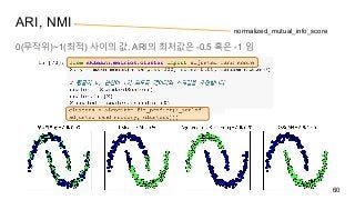 ARI, NMI
0(무작위)~1(최적) 사이의 값, ARI의 최저값은 -0.5 혹은 -1 임
60
normalized_mutual_info_score
 