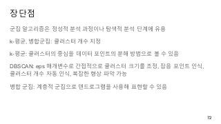 장단점
군집 알고리즘은 정성적 분석 과정이나 탐색적 분석 단계에 유용
k-평균, 병합군집: 클러스터 개수 지정
k-평균: 클러스터의 중심을 데이터 포인트의 분해 방법으로 볼 수 있음
DBSCAN: eps 매개변수로 간접적으로 클러스터 크기를 조정, 잡음 포인트 인식,
클러스터 개수 자동 인식, 복잡한 형상 파악 가능
병합 군집: 계층적 군집으로 덴드로그램을 사용해 표현할 수 있음
72
 