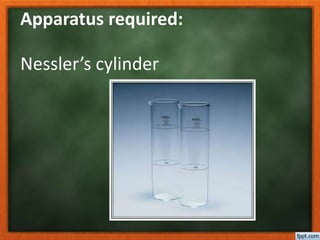 Apparatus required:
Nessler’s cylinder
 