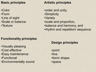 Basic principles
•Color
•Form
•Line of sight
•Scale or balance
•Texture
Artistic principles
•order and unity,
•Simplicity
•Variety
•scale and proportion,
•balance and harmony, and
•rhythm and repetition/ sequence
Functionality principles
•Visually pleasing
•Cost effective
•Easy maintenance
•Functional
•Environmentally sound
Design principles
•point
•line
•form/ shape
•space
 