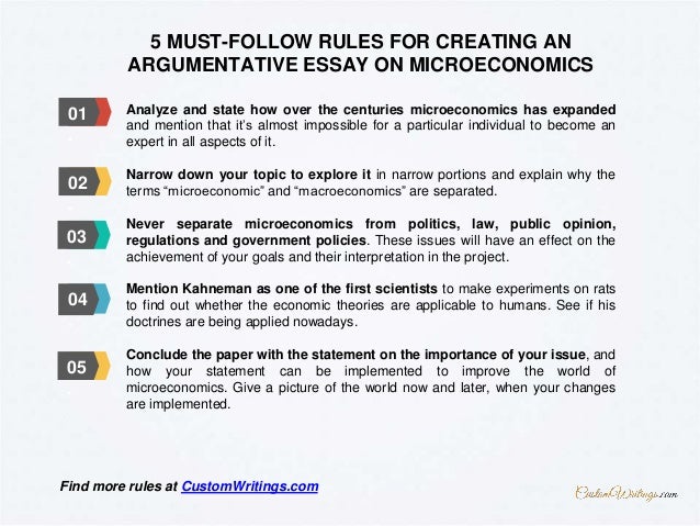 10 microeconomics essay topics picture