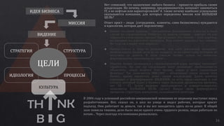 16
СТРАТЕГИЯ
ИДЕОЛОГИЯ
СТРУКТУРА
ПРОЦЕССЫ
ЦЕЛИ
КУЛЬТУРА
ИДЕЯ БИЗНЕСА
МИССИЯ
ВИДЕНИЕ
 