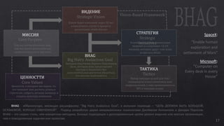17
МИССИЯ
Core Purpose
Как мы хотим изменить мир,
как мы хотим реализоваться
профессионально и как жить
ВИДЕНИЕ
Strategic Vision
Какой будет компания через 10 лет
в наилучшем случае в процессе
реализации своей миссии
СТРАТЕГИЯ
Strategic
InitiativesКлючевые шаги по реализации
видения в следующие 12-24
месяцев, которые дадут нам шанс
встретить BHAG
BHAG
Big Hairy Audacious Goal
Большая Ощутимая Хорошо Озвученная
Цель, которая ясно представляет
миссию и позволяет без
дополнительных расчетов убедиться,
что миссия выполняется
ТАКТИКА
Tactics
Набор текущих целей для топ-
менеджеров и возглавляемых ими
подразделений, к ним привязываются
KPI и текущие планы
ЦЕННОСТТИ
Core Values
Ценности, в которые мы верим, то,
что поможет нам достичь успеха в
стратегии, собрать лучшую команду и
создать культуру компании
Vision-Based Framework
BHAG - аббревиатура, имеющая расшифровку: “Big Hairy Audacious Goal”, в вольном переводе – “ЦЕЛЬ ДОЛЖНА БЫТЬ БОЛЬШОЙ,
ОСЯЗАЕМОЙ, ХОРОШО ОЗВУЧЕННОЙ”. Подход разработан двумя американскими психологами Джеймсом Коллинзом и Джерри Поросом.
BHAG – это скорее стиль, чем конкретная методика, больше подходящая к долговременным целям уровня видения или миссии организации,
чем к повседневным задачам или проектам.
SpaceX:
“Enable human
exploration and
settlement of Mars”
Microsoft:
“Computer on
Every desk in every
House”
 