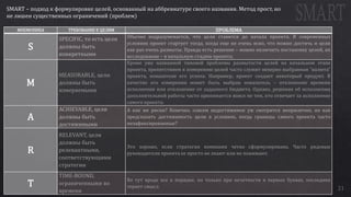 21
МНЕМОНИКА ТРЕБОВАНИЕ К ЦЕЛЯМ ПРОБЛЕМА
S
SPECIFIC, то есть цели
должны быть
конкретными
Обычно подразумевается, что цели ставятся до начала проекта. В современных
условиях проект стартует тогда, когда еще не очень ясно, что можно достичь и цели
как раз очень размыты. Правда есть решение – можно включить постановку целей, их
исследование – в начальную стадию проекта;
M
MEASURABLE, цели
должны быть
измеряемыми
Кроме уже названной типовой проблемы размытости целей на начальном этапе
проекта, препятствием к измерению целей часто служит неверно выбранная “валюта”
проекта, показатели его успеха. Например, проект создает некоторый продукт. В
качестве его измерения может быть выбран показатель – отклонение времени
исполнения или отклонение от заданного бюджета. Однако, решение об исполнении
дополнительной работы часто принимается вовсе не тем, кто отвечает за исполнение
самого проекта.
A
ACHIEVABLE, цели
должны быть
достижимыми
А как же риски? Конечно, совсем недостижимое уж смотрится неприлично, но как
предсказать достижимость цели в условиях, когда границы самого проекта часто
незафиксированные?
R
RELEVANT, цели
должны быть
релевантными,
соответствующими
стратегии
Это хорошо, если стратегия компании четко сформулирована. Часто рядовые
руководители проекта ее просто не знают или не понимают.
T
TIME-BOUND,
ограниченными во
времени
Во тут вроде все в порядке, но только при нечеткости в первых буквах, последняя
теряет смысл.
SMART – подход к формулировке целей, основанный на аббревиатуре своего названия. Метод прост, но
не лишен существенных ограничений (проблем)
 