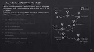 28
Growth Hackers GOAL-SETTING FRAMEWORK
Form
Hypothesis
Select KPI
Set Goal
Execute
Track
Progress
Socialize
Iterate Finalize/
Analysis
❶
❼
❷
❸
❹
❺
❻
• ШАГ1: Формирование гипотезы;
• ШАГ 2: Выбор KPI (Key Performance Indicator);
• ШАГ 3: Установка цели
• ШАГ 4: Исполнение задачи
• ШАГ 5: Отслеживание прогресса (при необходимости регуляция
исполнения);
• ШАГ 6: Социализация / Итерации
• ШАГ 7: Завершение / Подведение итогов
Это не столько указания к качеству цели, сколько алгоритм
построения цели, перечисляющий конкретные шаги по ее
установке.
Алгоритм отличается своей практичностью и нацеленностью
на достижение повседневных результатов.
 