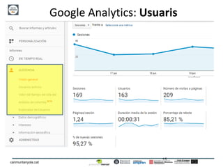 15
canmuntanyola.cat
Google Analytics: Usuaris
 