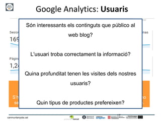 17
canmuntanyola.cat
Google Analytics: Usuaris
El Porcentaje de Rebote
S’ha de tenir en compte el per què pot ser alt o baix. Alhora que, no
ses pot comparar directament el d’un blog amb una eccommerce.
Són interessants els continguts que público al
web blog?
L'usuari troba correctament la informació?
Quina profunditat tenen les visites dels nostres
usuaris?
Quin tipus de productes prefereixen?
 