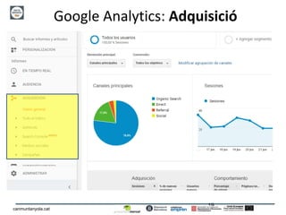 19
canmuntanyola.cat
Google Analytics: Adquisició
 