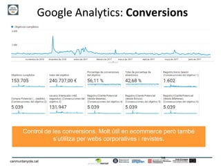 28
canmuntanyola.cat
Google Analytics: Conversions
Control de les conversions. Molt útil en ecommerce però també
s’utilitza per webs corporatives i revistes.
 