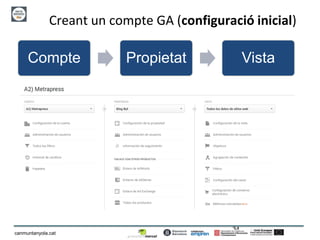 34
canmuntanyola.cat
Creant un compte GA (configuració inicial)
Compte Propietat Vista
 