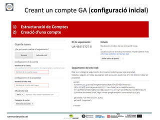35
canmuntanyola.cat
Creant un compte GA (configuració inicial)
1) Estructuració de Comptes
2) Creació d’una compte
 
