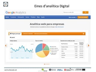 9
canmuntanyola.cat
Eines d’analítica Digital
 