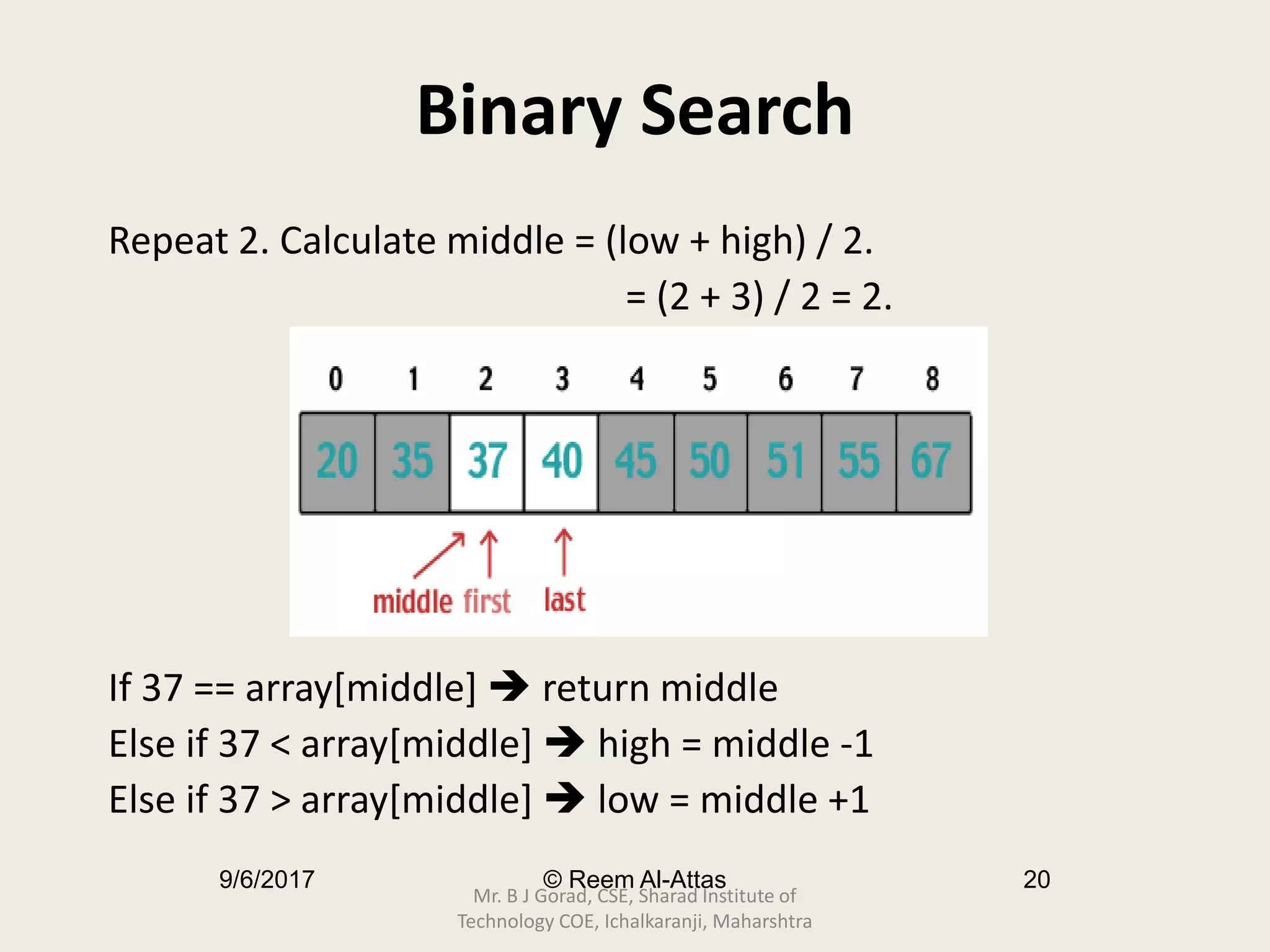 9/6/2017 © Reem Al-Attas 20
Binary Search
Repeat 2. Calculate middle = (low + high) / 2.
= (2 + 3) / 2 = 2.
If 37 == array[middle]  return middle
Else if 37 < array[middle]  high = middle -1
Else if 37 > array[middle]  low = middle +1
Mr. B J Gorad, CSE, Sharad Institute of
Technology COE, Ichalkaranji, Maharshtra
 