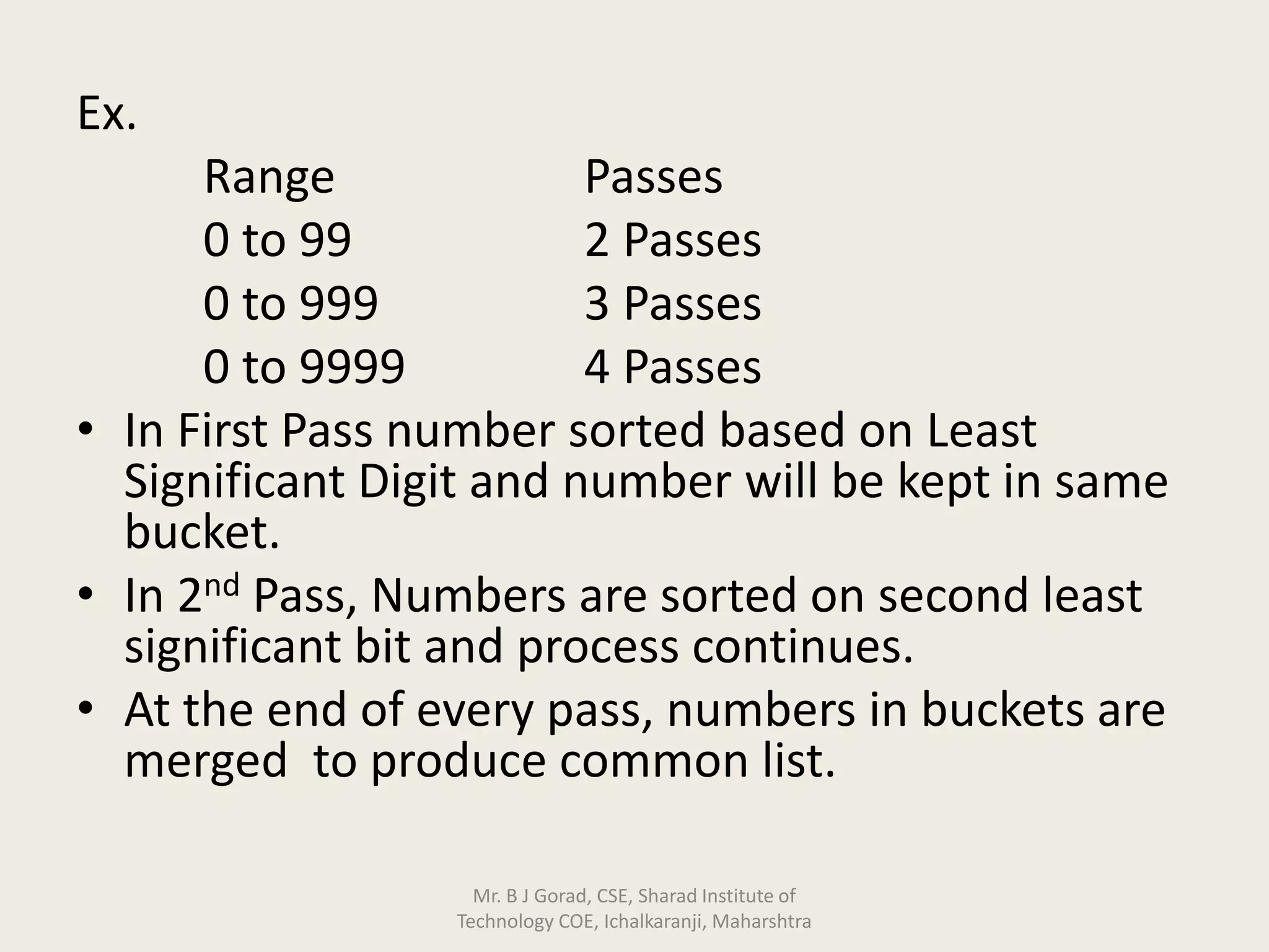 Ex.
Range Passes
0 to 99 2 Passes
0 to 999 3 Passes
0 to 9999 4 Passes
• In First Pass number sorted based on Least
Significant Digit and number will be kept in same
bucket.
• In 2nd Pass, Numbers are sorted on second least
significant bit and process continues.
• At the end of every pass, numbers in buckets are
merged to produce common list.
Mr. B J Gorad, CSE, Sharad Institute of
Technology COE, Ichalkaranji, Maharshtra
 