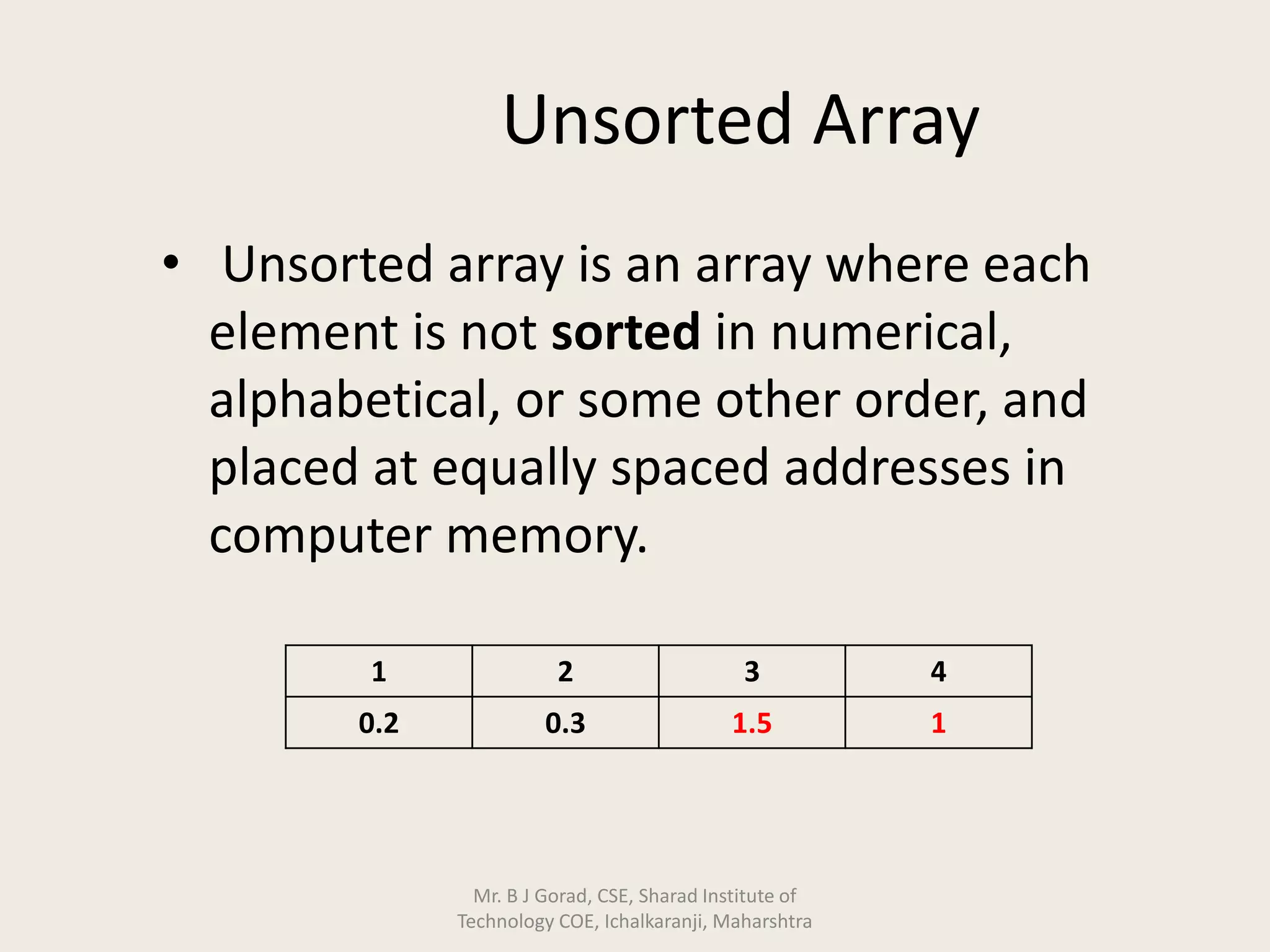 Unsorted Array
• Unsorted array is an array where each
element is not sorted in numerical,
alphabetical, or some other order, and
placed at equally spaced addresses in
computer memory.
1 2 3 4
0.2 0.3 1.5 1
Mr. B J Gorad, CSE, Sharad Institute of
Technology COE, Ichalkaranji, Maharshtra
 