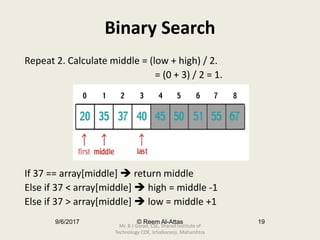 9/6/2017 © Reem Al-Attas 19
Binary Search
Repeat 2. Calculate middle = (low + high) / 2.
= (0 + 3) / 2 = 1.
If 37 == array[middle]  return middle
Else if 37 < array[middle]  high = middle -1
Else if 37 > array[middle]  low = middle +1
Mr. B J Gorad, CSE, Sharad Institute of
Technology COE, Ichalkaranji, Maharshtra
 
