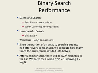 Binary Search
Performance
• Successful Search
– Best Case – 1 comparison
– Worst Case – log2N comparisons
• Unsuccessful Search
– Best Case =
Worst Case – log2N comparisons
• Since the portion of an array to search is cut into
half after every comparison, we compute how many
times the array can be divided into halves.
• After K comparisons, there will be N/2K elements in
the list. We solve for K when N/2K = 1, deriving K =
log2N.
Mr. B J Gorad, CSE, Sharad Institute of
Technology COE, Ichalkaranji, Maharshtra
 