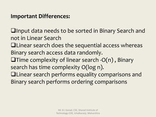 Important Differences:
Input data needs to be sorted in Binary Search and
not in Linear Search
Linear search does the sequential access whereas
Binary search access data randomly.
Time complexity of linear search -O(n) , Binary
search has time complexity O(log n).
Linear search performs equality comparisons and
Binary search performs ordering comparisons
Mr. B J Gorad, CSE, Sharad Institute of
Technology COE, Ichalkaranji, Maharshtra
 