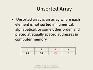 Unsorted Array
• Unsorted array is an array where each
element is not sorted in numerical,
alphabetical, or some other order, and
placed at equally spaced addresses in
computer memory.
1 2 3 4
0.2 0.3 1.5 1
Mr. B J Gorad, CSE, Sharad Institute of
Technology COE, Ichalkaranji, Maharshtra
 