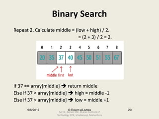 Searching and Sorting Techniques in Data Structure | PPT