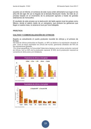 Apuntes de Geografía. 3º ESO IES Saavedra Fajardo. Curso 2016-17
23
acuerdo con el informe, el comienzo de este nuevo orden alimentario tuvo lugar en los
años 60 del siglo XX con la llegada de la llamada Revolución Verde. Se trató de un
proceso basado en el incremento de la producción agrícola a través de grandes
extensiones de monocultivo.
El resultado de este proceso es la destrucción del tejido agrario local de países como
México, donde el salario medio de un campesino, que produce los garbanzos que
llegan a nuestra mesa, no alcanza el euro por hora trabajada.
PRÁCTICA
CULTIVO Y COMERCIALIZACIÓN DE CITRICOS
España es actualmente el cuarto productor mundial de cítricos y el primero de
Europa.
Del total de cítricos producidos en España, un 48% se destina a la exportación situando al
país como el mayor exportador de cítricos del mundo, generando alrededor del 40% de
las exportaciones globales.
Por zonas geográficas, la Comunidad Valenciana destaca como primer productor nacional
de cítricos, con un 64% de la producción nacional. El 90% de la producción nacional se
concentra en dicha zona y en Andalucía.
 