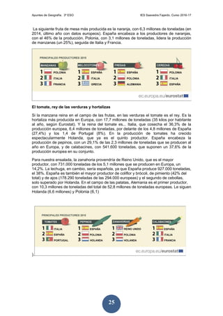 Apuntes de Geografía. 3º ESO IES Saavedra Fajardo. Curso 2016-17
25
La siguiente fruta de mesa más producida es la naranja, con 6,3 millones de toneladas (en
2014, último año con datos europeos). España encabeza a los productores de naranjas,
con el 46% de la producción. Polonia, con 3,1 millones de toneladas, lidera la producción
de manzanas (un 25%), seguida de Italia y Francia.
El tomate, rey de las verduras y hortalizas
Si la manzana reina en el campo de las frutas, en las verduras el tomate es el rey. Es la
hortaliza más producida en Europa, con 17,7 millones de toneladas (35 kilos por habitante
al año, según Eurostat). Y la reina del tomate es... Italia, que cosecha el 36,3% de la
producción europea, 6,4 millones de toneladas, por delante de los 4,8 millones de España
(27,4%) y los 1,4 de Portugal (8%). En la producción de tomates ha crecido
espectacularmente Holanda, que ya es el quinto productor. España encabeza la
producción de pepinos, con un 29,1% de las 2,3 millones de toneladas que se producen al
año en Europa, y de calabacines, con 541.600 toneladas, que suponen un 37,6% de la
producción europea en su conjunto.
Para nuestra ensalada, la zanahoria provendría de Reino Unido, que es el mayor
productor, con 731.000 toneladas de los 5,1 millones que se producen en Europa, un
14,2%. La lechuga, en cambio, sería española, ya que España produce 927.000 toneladas,
el 38%. España es también el mayor productor de coliflor y brócoli, de pimiento (42% del
total) y de ajos (178.290 toneladas de las 294.000 europeas) y el segundo de cebollas,
solo superado por Holanda. En el campo de las patatas, Alemania es el primer productor,
con 10,3 millones de toneladas del total de 52,8 millones de toneladas europeas. Le siguen
Holanda (6,6 millones) y Polonia (6,1)
).
 