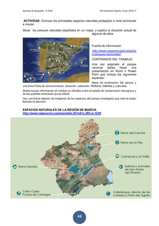 Apuntes de Geografía. 3º ESO IES Saavedra Fajardo. Curso 2016-17
44
ACTIVIDAD .Conocer los principales espacios naturales protegidos a nivel peninsular
e insular.
Situar los parques naturales españoles en un mapa, y explica la situación actual de
algunos de ellos.
Fuente de información
http://www.magrama.gob.es/es/re
d-parques-nacionales/
CONTENIDOS DEL TRABAJO.
Una vez asignado el parque
nacional debes hacer una
presentación en Word o Power
Point que incluya los siguientes
aspectos:
Mapa de localización del parque y
una breve ficha de reconocimiento: ubicación, extensión, Historia, Valores y culturales
Debes buscar información en medios no oficiales sobre el estado de conservación del parque y
de las posibles amenazas que le afecta
Haz una breve relación de imágenes de los aspectos del parque investigado que más te hayan
llamado la atención.
ESPACIOS NATURALES DE LA REGIÓN DE MURCIA
http://www.regmurcia.com/servlet/s.Sl?sit=c,365,m,1039
 