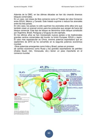 Apuntes de Geografía. 3º ESO IES Saavedra Fajardo. Curso 2016-17
62
Además de la OMC, en las últimas décadas se han ido creando diversos
bloques comerciales.
En un caso, son áreas de libre comercio como el Tratado de Libre Comercio
entre EEUU, México y Canadá. Este tratado suprime o reduce los aranceles
entre los tres países.
En otro caso, los países no sólo suprimen los aranceles entre ellos sino que
también crean un arancel común para los productos que vengan de fuera del
bloque comercial. Este tipo de bloque se denomina unión bloque constituido
por Argentina, Brasil, Paraguay y Uruguay es otro ejemplo.
En los últimos años se han incorporado nuevos países a los tradicionales
grandes centros comerciales del mundo: la Unión Europea, EEUU y Japón.
El caso más espectacular es China, enorme potencia exportadora que en
septiembre de 2010 se ha convertido en la segunda potencia económica
mundial.
Otras potencias emergentes como India y Brasil, países en proceso
de cambio económico como Rusia y los grandes exportadores de petróleo
(Arabia Saudí, Irán, Venezuela, etc.) tienen un peso importante en el
comercio mundial.
 