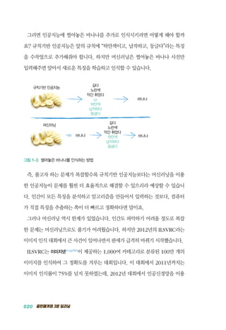 020 골빈해커의 3분 딥러닝
그러면 인공지능에 썰어놓은 바나나를 추가로 인식시키려면 어떻게 해야 할까
요? 규칙기반 인공지능은 앞의 규칙에 &ldquo;하얀색이고, 납작하고, 둥글다&rdquo;라는 특징
을 수작업으로 추가해줘야 합니다. 하지만 머신러닝은 썰어놓은 바나나 사진만
입력해주면 알아서 새로운 특징을 학습하고 인식할 수 있습니다.
규칙기반 인공지능
바나나
바나나바나나
길다
노란색
약간 휘었다
or
하얀색
납작하다
둥글다
길다
노란색
약간 휘었다
하얀색
납작하다
둥글다
머신러닝
그림 1-3 썰어놓은 바나나를 인식하는 방법
즉, 풀고자 하는 문제가 복잡할수록 규칙기반 인공지능보다는 머신러닝을 이용
한 인공지능이 문제를 훨씬 더 효율적으로 해결할 수 있으리라 예상할 수 있습니
다. 인간이 모든 특징을 분석하고 알고리즘을 만들어서 입력하는 것보다, 컴퓨터
가 직접 특징을 추출하는 쪽이 더 빠르고 정확하다면 말이죠.
그러나 머신러닝 역시 한계가 있었습니다. 인간도 파악하기 어려울 정도로 복잡
한 문제는 머신러닝으로도 풀기가 어려웠습니다. 하지만 2012년의 ILSVRC라는
이미지 인식 대회에서 큰 사건이 일어나면서 판세가 급격히 바뀌기 시작했습니다.
ILSVRC는 이미지넷ImageNet
이 제공하는 1,000여 카테고리로 분류된 100만 개의
이미지를 인식하여 그 정확도를 겨루는 대회입니다. 이 대회에서 2011년까지는
이미지 인식률이 75%를 넘지 못하였는데, 2012년 대회에서 인공신경망을 이용
 