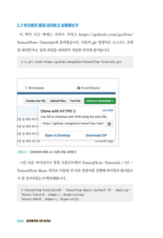 028 골빈해커의 3분 딥러닝
2.2 텐서플로 예제 내려받고 실행해보기
이 책의 모든 예제는 깃허브 저장소 https://github.com/golbin/
TensorFlow-Tutorials에 올려뒀습니다. 다음의 git 명령어로 소스코드 전체
를 내려받거나, 압축 파일을 내려받아 적당한 위치에 풀어둡니다.
C: git clone https://github.com/golbin/TensorFlow-Tutorials.git
그림 2-1 깃허브에서 예제 소스 압축 파일 내려받기
그런 다음 터미널이나 명령 프롬프트에서 TensorFlow-Tutorials / 03 -
TensorFlow Basic 위치로 이동한 뒤 다음 명령어를 실행해 파이썬과 텐서플로
가 잘 설치되었는지 확인해봅니다.
C:TensorFlow-Tutorials03 - TensorFlow Basic python3 01 - Basic.py
Tensor(Const:0, shape=(), dtype=string)
Tensor(Add:0, shape=(), dtype=int32)
 