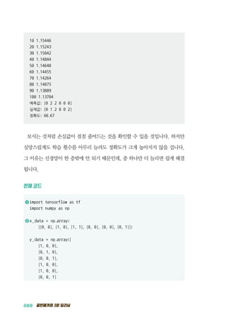 066 골빈해커의 3분 딥러닝
10 1.15446
20 1.15243
30 1.15042
40 1.14844
50 1.14648
60 1.14455
70 1.14264
80 1.14075
90 1.13889
100 1.13704
예측값: [0 2 2 0 0 0]
실제값: [0 1 2 0 0 2]
정확도: 66.67
보시는 것처럼 손실값이 점점 줄어드는 것을 확인할 수 있을 것입니다. 하지만
실망스럽게도 학습 횟수를 아무리 늘려도 정확도가 크게 높아지지 않을 겁니다.
그 이유는 신경망이 한 층밖에 안 되기 때문인데, 층 하나만 더 늘리면 쉽게 해결
됩니다.
전체 코드
1 	import tensorflow as tf
import numpy as np
2 	x_data = np.array(
[[0, 0], [1, 0], [1, 1], [0, 0], [0, 0], [0, 1]])
y_data = np.array([
[1, 0, 0],
[0, 1, 0],
[0, 0, 1],
[1, 0, 0],
[1, 0, 0],
[0, 0, 1]
 