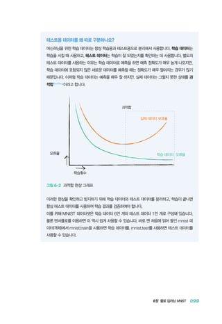 6장 헬로 딥러닝 MNIST 099
테스트용 데이터를 왜 따로 구분하나요?
머신러닝을 위한 학습 데이터는 항상 학습용과 테스트용으로 분리해서 사용합니다. 학습 데이터는
학습을 시킬 때 사용하고, 테스트 데이터는 학습이 잘 되었는지를 확인하는 데 사용합니다. 별도의
테스트 데이터를 사용하는 이유는 학습 데이터로 예측을 하면 예측 정확도가 매우 높게 나오지만,
학습 데이터에 포함되지 않은 새로운 데이터를 예측할 때는 정확도가 매우 떨어지는 경우가 많기
때문입니다. 이처럼 학습 데이터는 예측을 매우 잘 하지만, 실제 데이터는 그렇지 못한 상태를 과
적합Overfitting이라고 합니다.
괴적합
실제 데이터 오류율
학습 데이터 오류율오류율
학습횟수
그림 6-2 과적합 현상 그래프
이러한 현상을 확인하고 방지하기 위해 학습 데이터와 테스트 데이터를 분리하고, 학습이 끝나면
항상 테스트 데이터를 사용하여 학습 결과를 검증하여야 합니다.
이를 위해 MNIST 데이터셋은 학습 데이터 6만 개와 테스트 데이터 1만 개로 구성돼 있습니다.
물론 텐서플로를 이용하면 이 역시 쉽게 사용할 수 있습니다. 바로 맨 처음에 읽어 들인 mnist 데
이터(객체)에서 mnist.train을 사용하면 학습 데이터를, mnist.test를 사용하면 테스트 데이터를
사용할 수 있습니다.
 