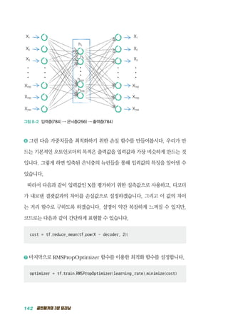 142 골빈해커의 3분 딥러닝
X1 X1
X3 X3
X2 X2
X782 X782
&bull;
&bull;
&bull;
&bull;
&bull;
&bull;
&bull;
&bull;
&bull;
&bull;
&bull;
&bull;
&bull;
&bull;
&bull;
X783 X783
X784 X784
h1
h2
h255
h256
그림 8-2 입력층(784) &rarr; 은닉층(256) &rarr; 출력층(784)
6 	그런 다음 가중치들을 최적화하기 위한 손실 함수를 만들어봅시다. 우리가 만
드는 기본적인 오토인코더의 목적은 출력값을 입력값과 가장 비슷하게 만드는 것
입니다. 그렇게 하면 압축된 은닉층의 뉴런들을 통해 입력값의 특징을 알아낼 수
있습니다.
따라서 다음과 같이 입력값인 X를 평가하기 위한 실측값으로 사용하고, 디코더
가 내보낸 결괏값과의 차이를 손실값으로 설정하겠습니다. 그리고 이 값의 차이
는 거리 함수로 구하도록 하겠습니다. 설명이 약간 복잡하게 느껴질 수 있지만,
코드로는 다음과 같이 간단하게 표현할 수 있습니다.
cost = tf.reduce_mean(tf.pow(X - decoder, 2))
7 	마지막으로 RMSPropOptimizer 함수를 이용한 최적화 함수를 설정합니다.
optimizer = tf.train.RMSPropOptimizer(learning_rate).minimize(cost)
 