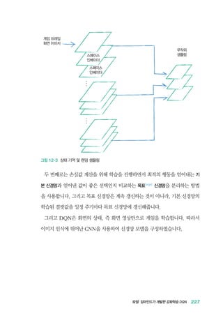 12장 딥마인드가 개발한 강화학습 DQN 227
게임 프레임
화면 이미지
스페이스
인베이더
스페이스
인베이더
&bull;&bull;&bull;&bull;&bull;&bull;
무작위
샘플링
그림 12-3 상태 기억 및 랜덤 샘플링
두 번째로는 손실값 계산을 위해 학습을 진행하면서 최적의 행동을 얻어내는 기
본 신경망과 얻어낸 값이 좋은 선택인지 비교하는 목표target 신경망을 분리하는 방법
을 사용합니다. 그리고 목표 신경망은 계속 갱신하는 것이 아니라, 기본 신경망의
학습된 결괏값을 일정 주기마다 목표 신경망에 갱신해줍니다.
그리고 DQN은 화면의 상태, 즉 화면 영상만으로 게임을 학습합니다. 따라서
이미지 인식에 뛰어난 CNN을 사용하여 신경망 모델을 구성하였습니다.
 