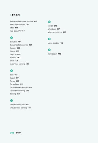 262 찾아보기
| 찾 아 보 기 |
W
weight 046
Word2Vec 207
Word embeddings 207
X
xavier_initializer 132
Y
Yann LeCun 118
Restricted Boltzmann Machine 057
RMSPropOptimizer 126
RNN 174
rule-based AI 019
S
Seq2Seq 194
Sequence to Sequence 194
Session 037
Shape 035
Sigmoid 055
softmax 062
stride 120
supervised learning 138
T
tanh 055
target 227
Tensor 035
TensorFlow 022
TensorFlow KR 페이스북 023
TensorFlow Serving 092
training 054
U
uniform distribution 045
unsupervised learning 138
 