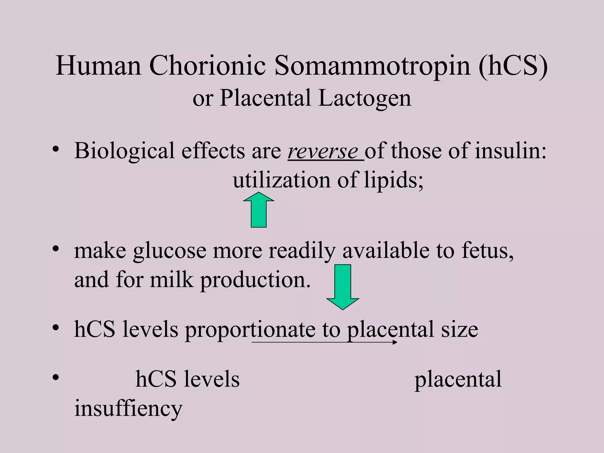 Human Chorionic Somammotropin (hCS)
or Placental Lactogen
• Biological effects are reverse of those of insulin:
utilization of lipids;
• make glucose more readily available to fetus,
and for milk production.
• hCS levels proportionate to placental size
• hCS levels placental
insuffiency
 
