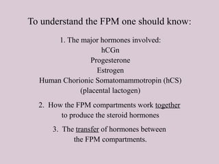 To understand the FPM one should know:
1. The major hormones involved:
hCGn
Progesterone
Estrogen
Human Chorionic Somatomammotropin (hCS)
(placental lactogen)
2. How the FPM compartments work together
to produce the steroid hormones
3. The transfer of hormones between
the FPM compartments.
 