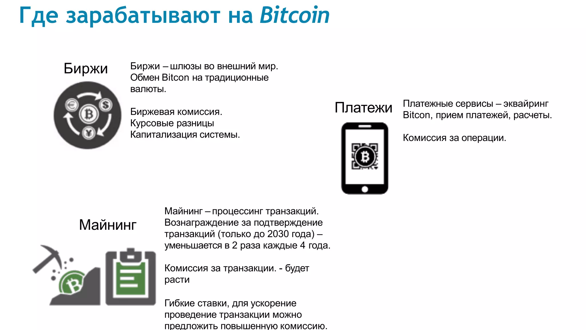 Где зарабатывают на Bitcoin
Биржи
Платежи
Майнинг
Биржи – шлюзы во внешний мир.
Обмен Bitcon на традиционные
валюты.
Биржевая комиссия.
Курсовые разницы
Капитализация системы.
Платежные сервисы – эквайринг
Bitcon, прием платежей, расчеты.
Комиссия за операции.
Майнинг – процессинг транзакций.
Вознаграждение за подтверждение
транзакций (только до 2030 года) –
уменьшается в 2 раза каждые 4 года.
Комиссия за транзакции. - будет
расти
Гибкие ставки, для ускорение
проведение транзакции можно
предложить повышенную комиссию.
 