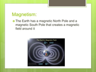 Magnetism:
 The Earth has a magnetic North Pole and a
magnetic South Pole that creates a magnetic
field around it
 