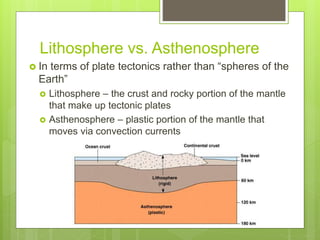 Lithosphere vs. Asthenosphere
 In terms of plate tectonics rather than “spheres of the
Earth”
 Lithosphere – the crust and rocky portion of the mantle
that make up tectonic plates
 Asthenosphere – plastic portion of the mantle that
moves via convection currents
 