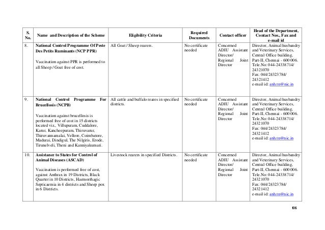 Tamil Nadu Government Welfare Schemes 2017