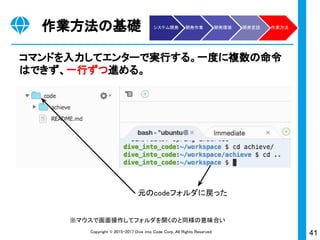アイデアを形にする 3時間でアプリ公開 ゼロからのプログラミング講座