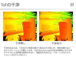 ToFの干渉 35
干渉無し 干渉有り
干渉があるため，できるだけ角度を開けて取るほうが良いが，角度を開けると
キャリブレーションが難しくなる．ToFやStructure Light方式は本質的にはマルチ
デバイスによる取得は推奨されない．複数台のためには，パターンプロジェク
ション＋IRステレオがいい．
 