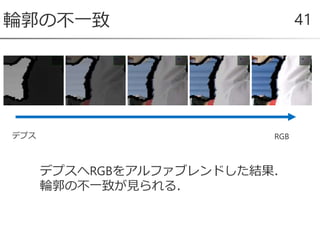 輪郭の不一致 41
デプス RGB
デプスへRGBをアルファブレンドした結果．
輪郭の不一致が見られる．
 