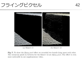 フライングピクセル 42
 