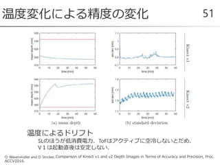 温度変化による精度の変化 51
O. Wasenmüller and D. Stricker, Comparison of Kinect v1 and v2 Depth Images in Terms of Accuracy and Precision, Proc.
ACCV2016.
温度によるドリフト
SLのほうが低消費電力．ToFはアクティブに空冷しないとだめ．
V１は起動直後は安定しない．
 